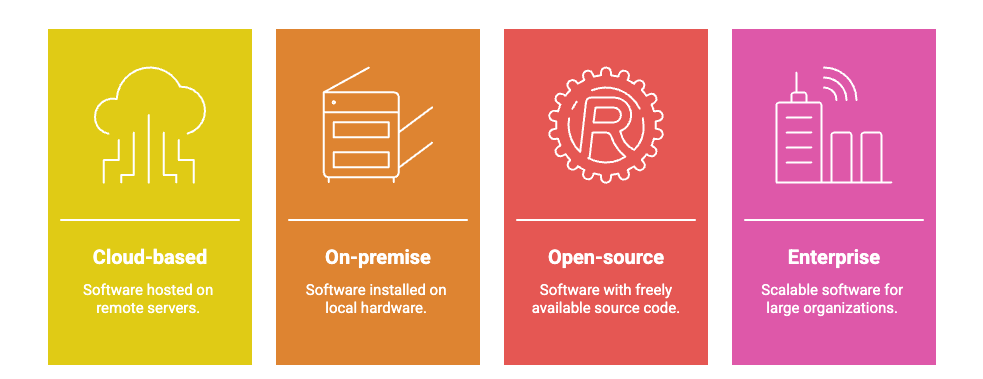 helpdesk software types.png